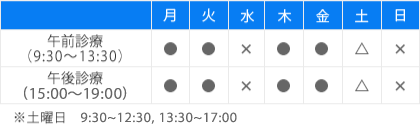 診療時間表